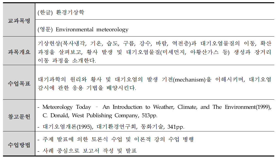 국가환경위성센터 운영 대비 교육계획서(안)-9