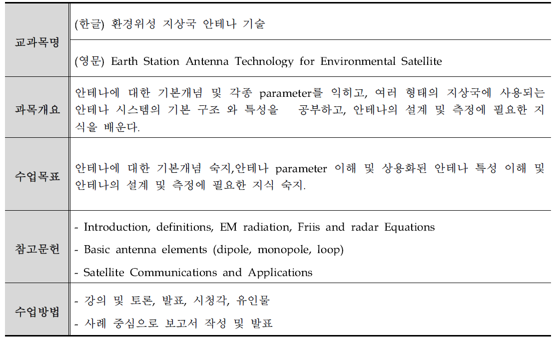 국가환경위성센터 운영 대비 교육계획서(안)-10