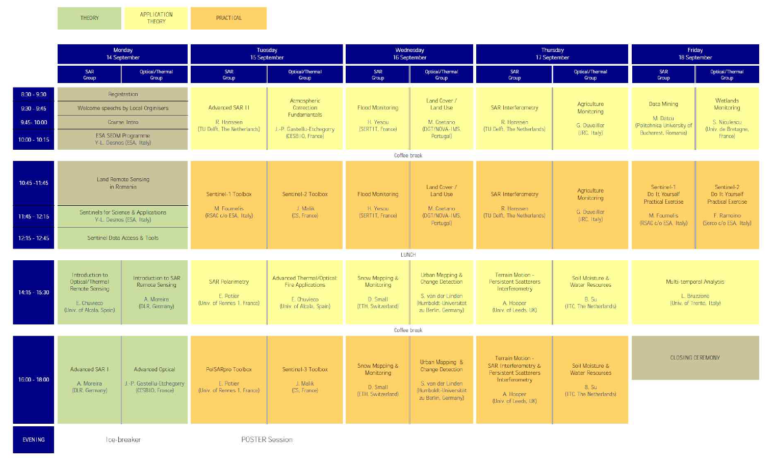 ESA LTC2015 Overview Programme