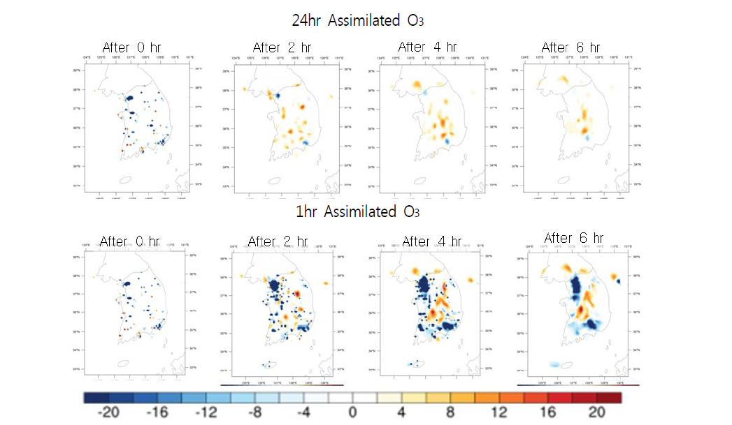 Difference of spatial distributions of O3 between without and with On-line data assimilation