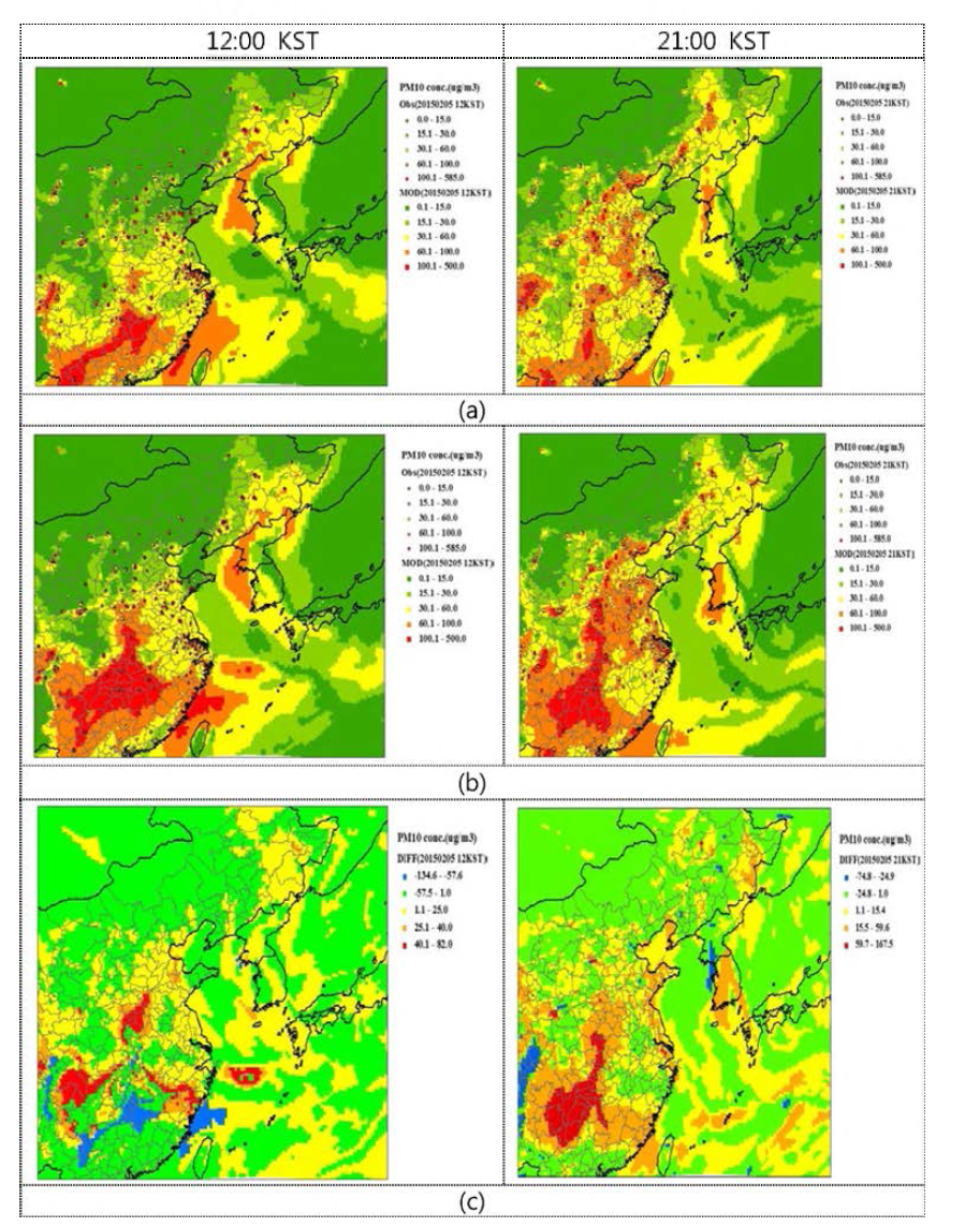 Comparison of air quality model outputs between without and with data assimilation for February 5th, 2015. : (a) without data assimilation, (b) with data assimilation, and (c) differences : (b)-(a)