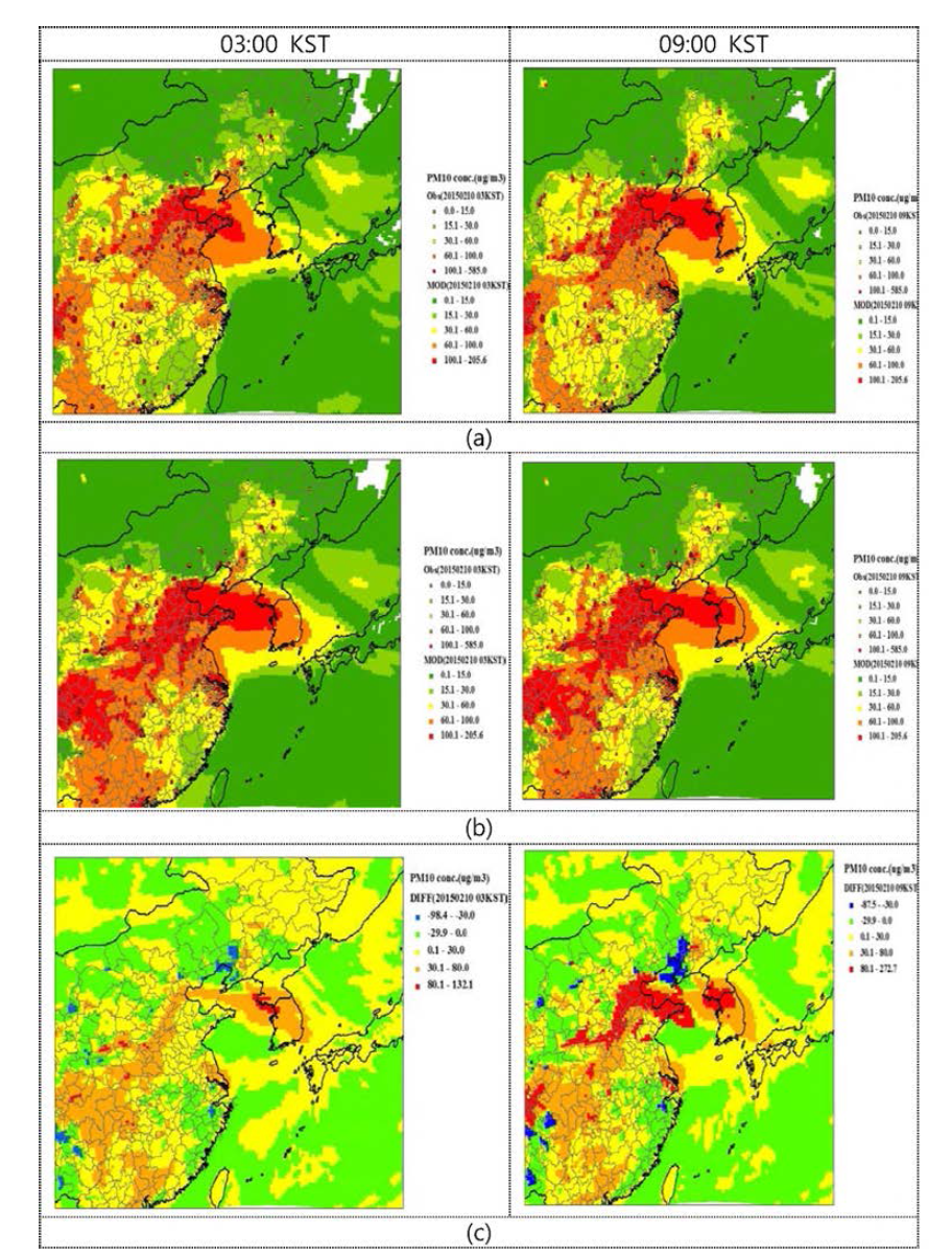 Comparison of air quality model outputs between without and with data assimilation for February 10th, 2015. : (a) without data assimilation, (b) with data assimilation, and (c) differences : (b)-(a)