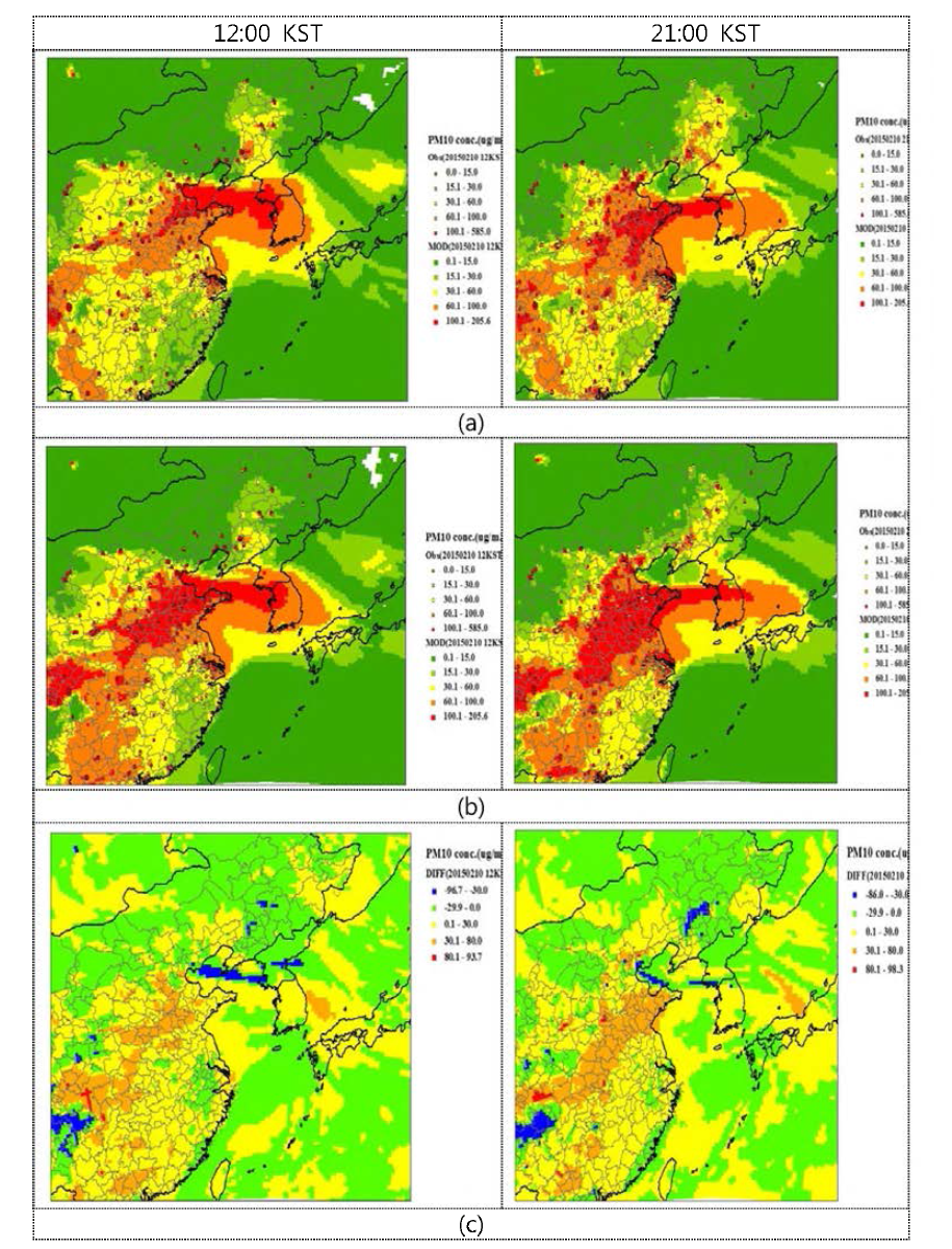 Comparison of air quality model outputs between without and with data assimilation for February 10th, 2015. : (a) without data assimilation, (b) with data assimilation, and (c) differences : (b)-(a)