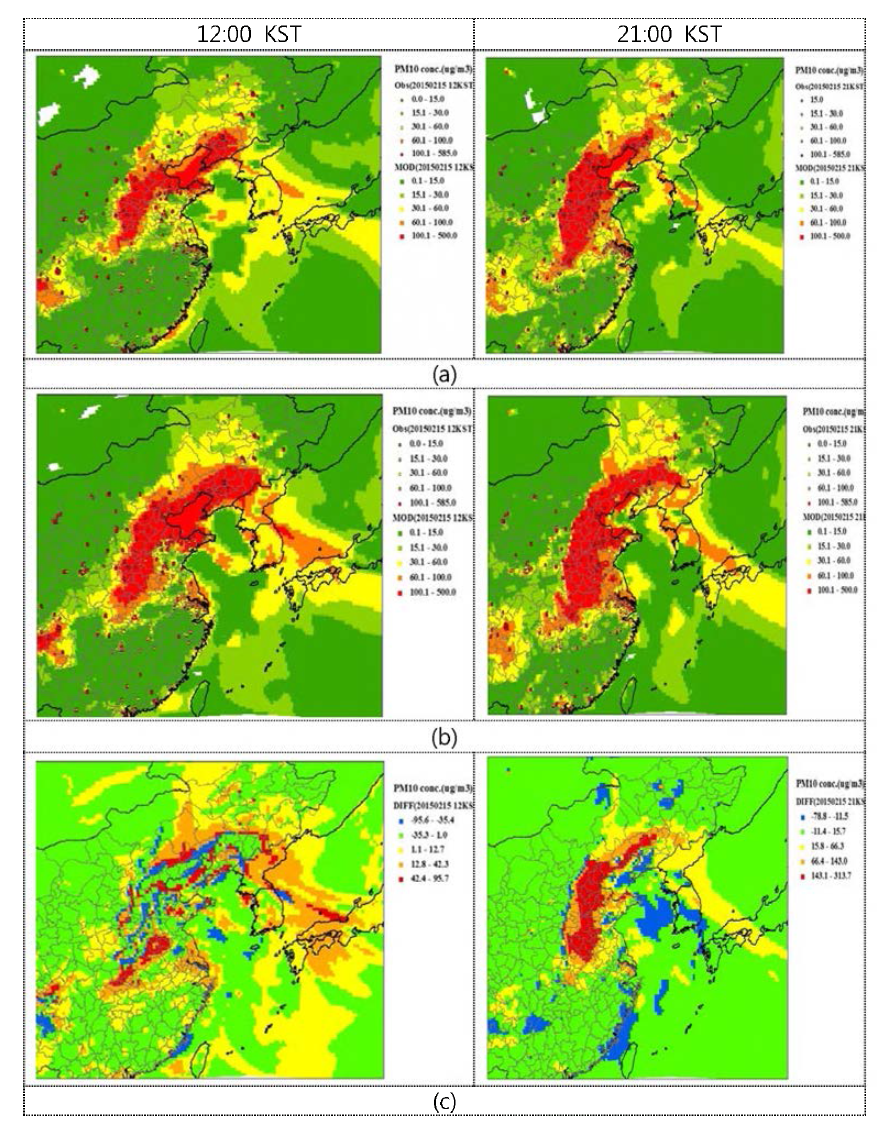 Comparison of air quality model outputs between without and with data assimilation for February 15th, 2015. : (a) without data assimilation, (b) with data assimilation, and (c) differences : (b)-(a)