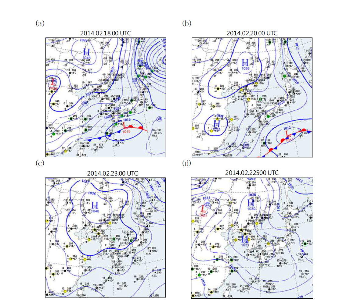 2014년 2월 (a) 18일 , (b) 20일, (c) 23일, (d) 25일 00 UTC의 해수면 기압(mean sea level pressure, MSLP)에 대한 분석일기도