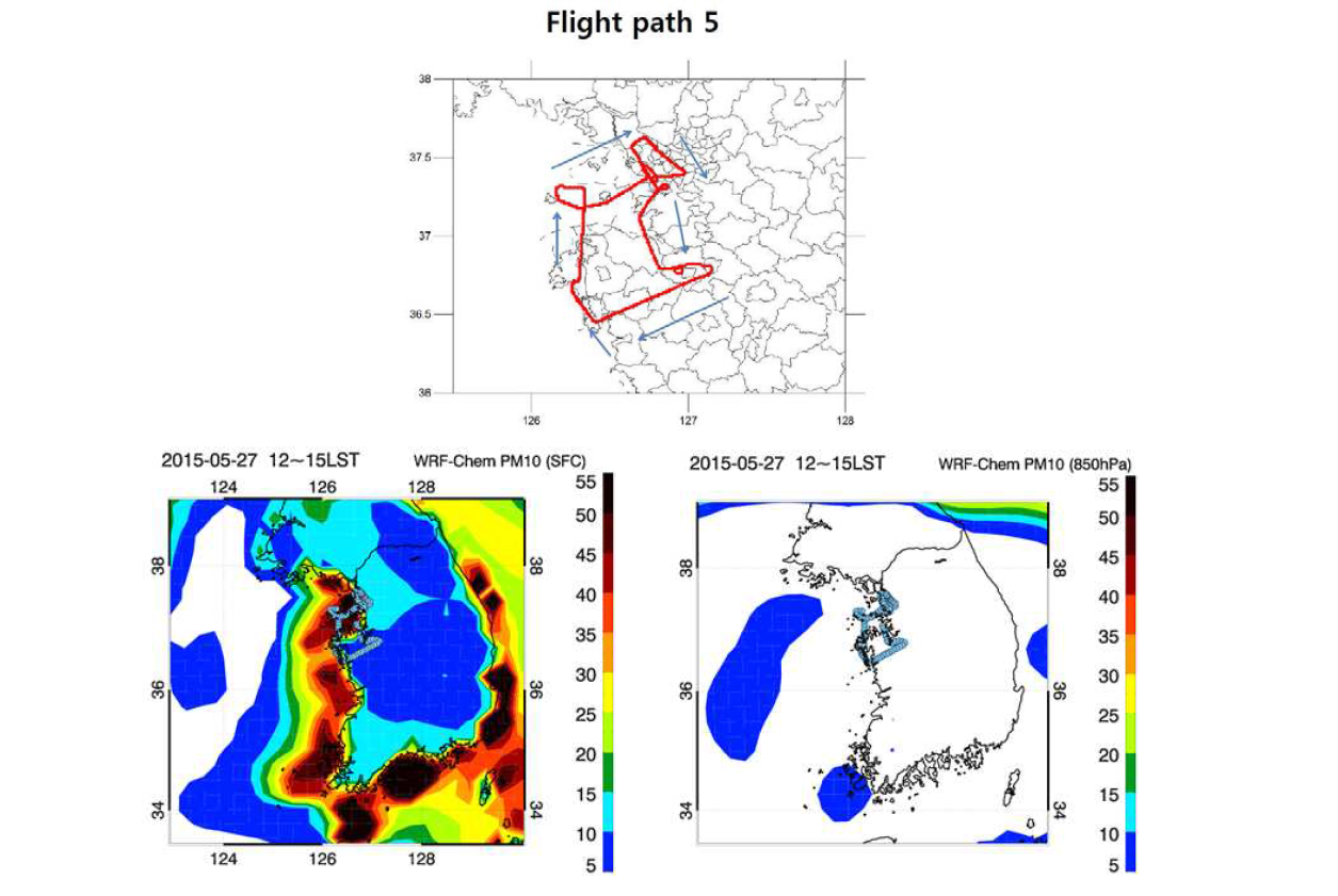 1차 캠페인 기간(2015년 5월 27일) 항공 관측 및 WRF-Chem 모델에 의해 예측된 PM10 농도 결과 : 지표 (좌측)과 상층 850hPa (우측)