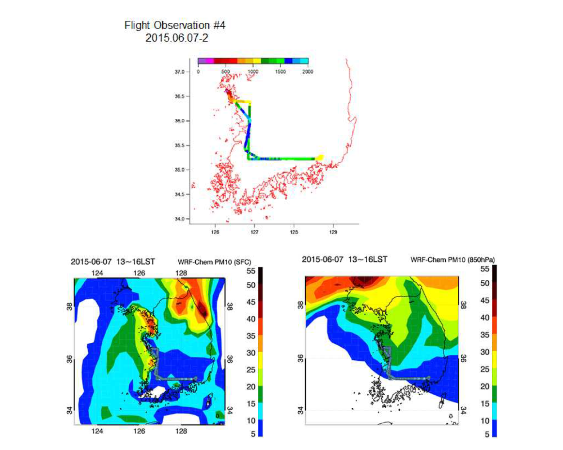 4차 2번째 캠페인 기간(2015년 6월 7일, 2차) 항공 관측 및 WRF-Chem 모델에 의해 예측된 PM10 농도 결과 : 지표 (좌측)과 상층 850hPa (우측)