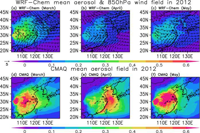 WRF-Chem과 WRF-CMAQ의 월별 평균 AOD.