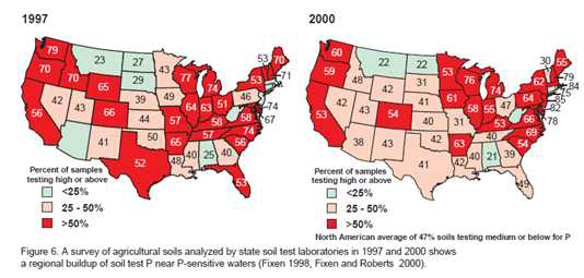 1977년 및 2000년 미국 P index 분포
