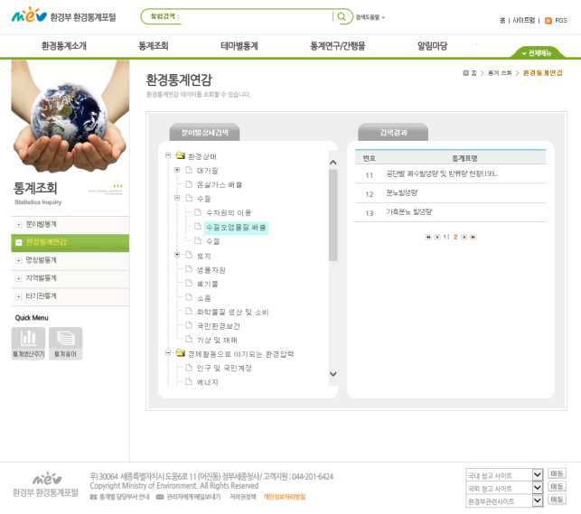 환경통계포털의 환경통계연감 상세검색