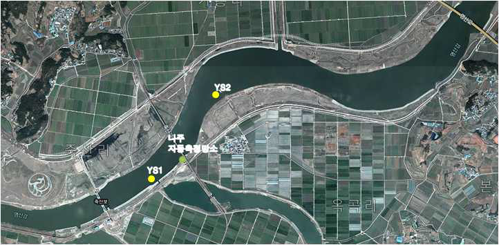 Water and sediment sampling point in Juksan Weir.
