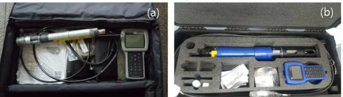 DO analyzer : (a) Diaphragm electrode sensor (b) Optical sensor.