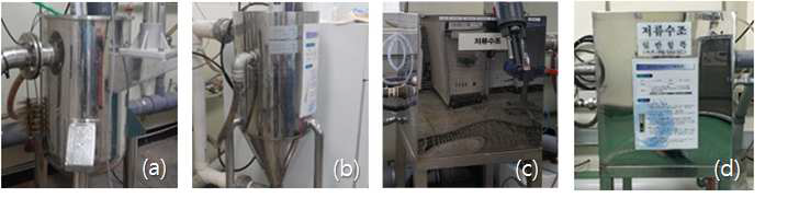 Kind of retention tank for water analysis in automatic water quality monitoring station : (a) Cylindricality, (b) Cone, (c) Rectangle, (d) square.