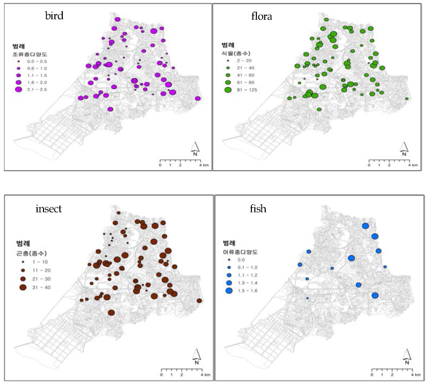 Thematic map with the flora and fauna of Siheung-si.