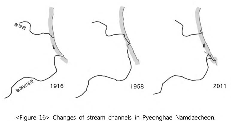 Changes of stream channels in Pyeonghae Namdaecheon