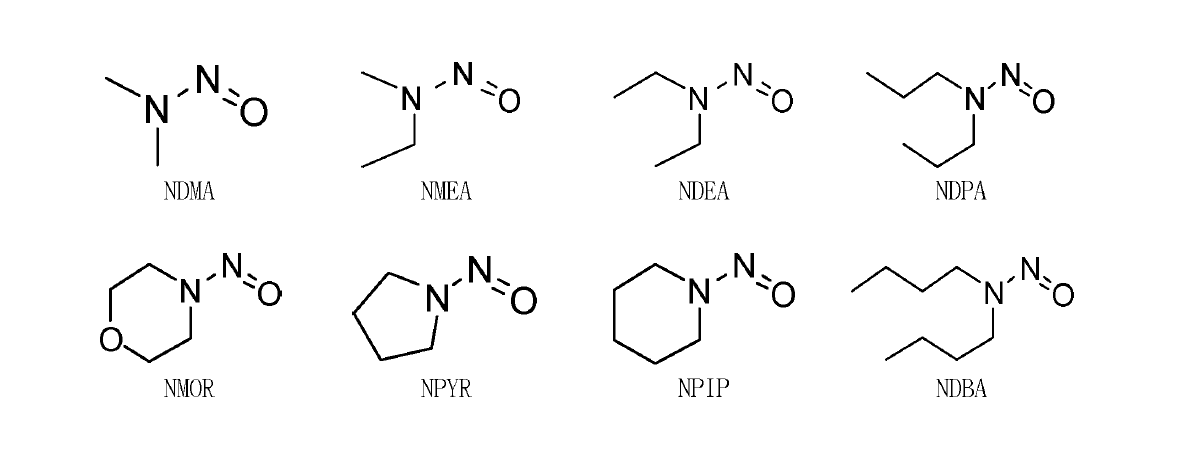 Structures of nitrosamines.