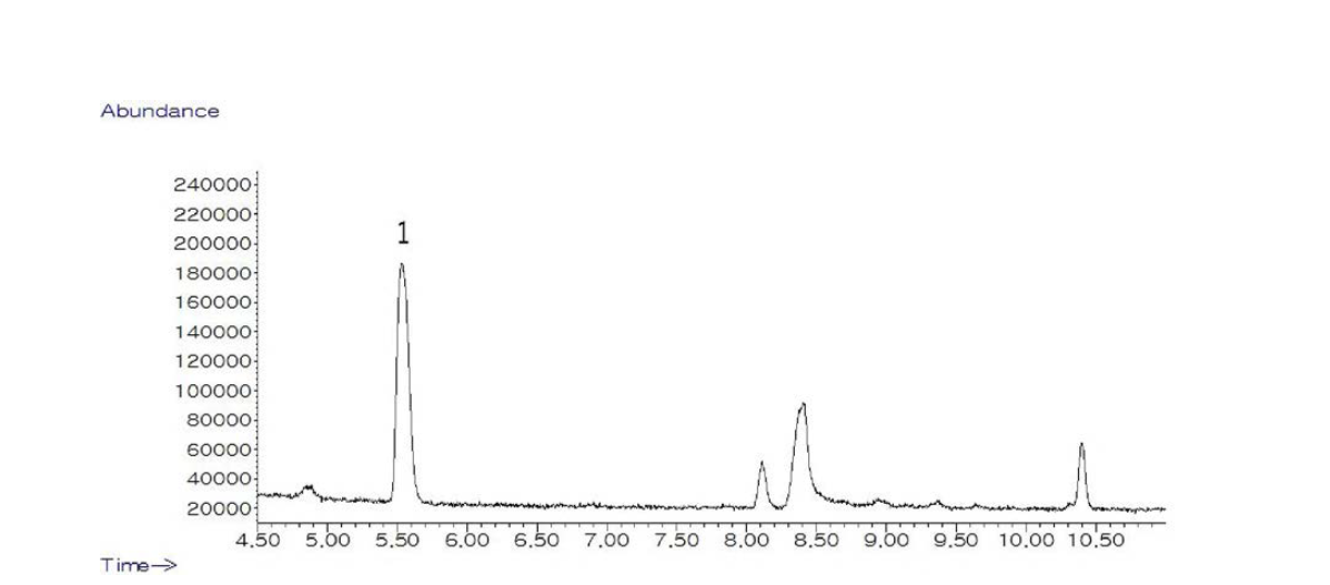 GC-MS total ion chromatogram of propylene oxide (10 mg/L) in scan mode (35 - 350 amu). (1- Propylene oxide)