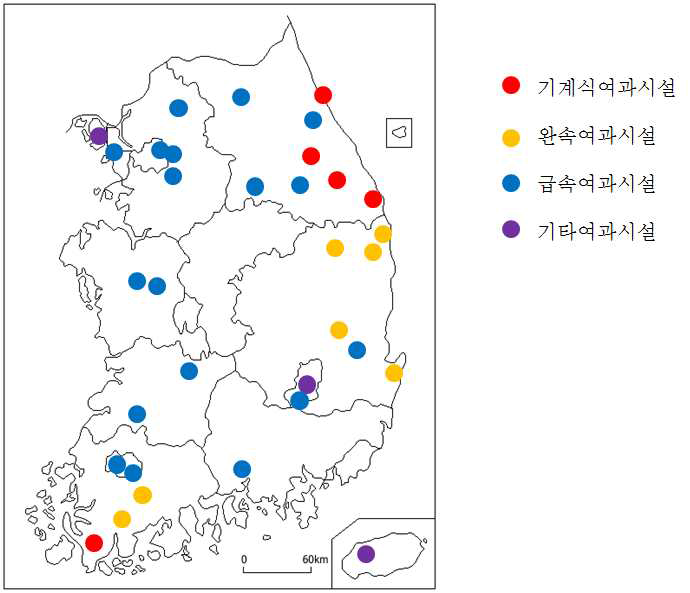 현장조사 정수장 현황