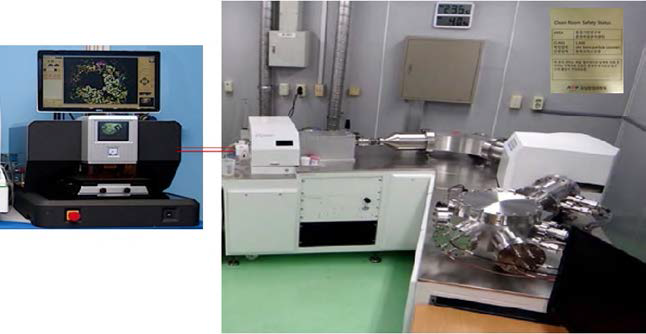 Laser Ablation - MC/ICP/MS System.