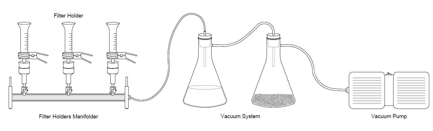 Filteration assembly