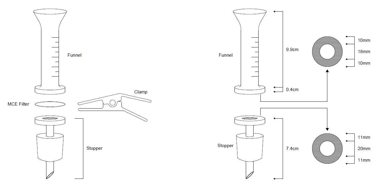 Diagram for filter holder