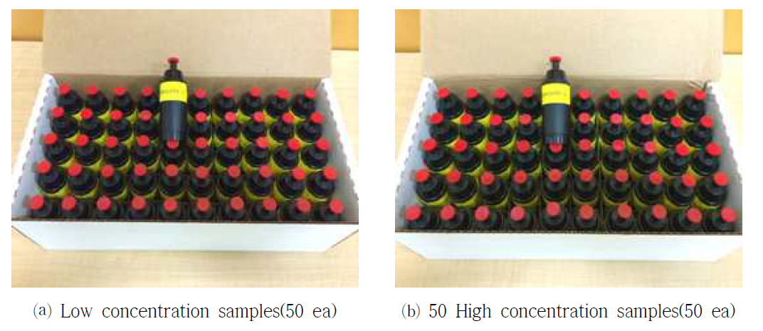 Amosite reference samples supplied