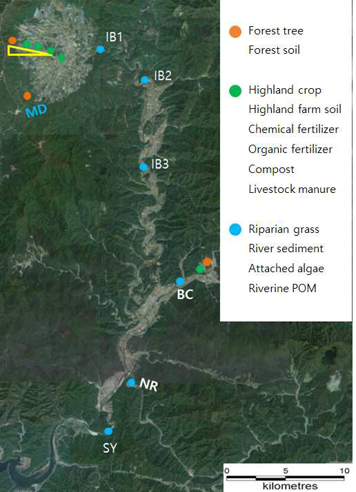 Sampling sites for vegetation, soil, fertilizer, algae and POM along the IB Creek and BC