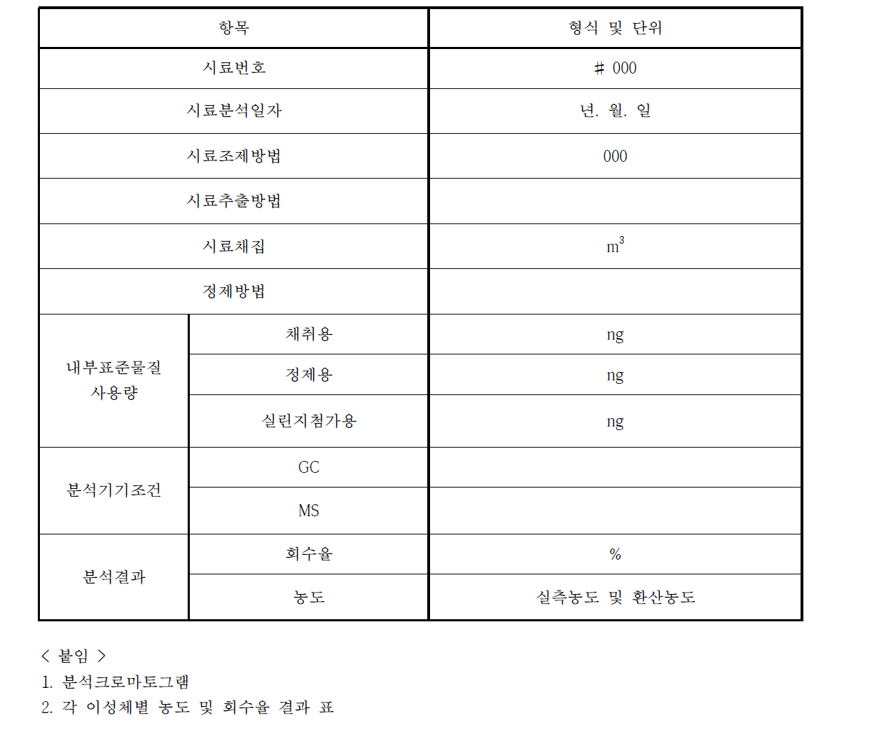 시료 분석결과보고 양식