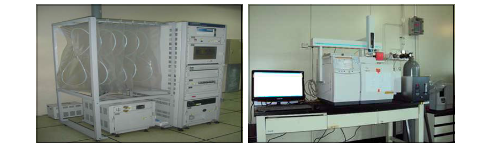 View of exhaust gas analyzer and N2O analyzer(GC-PDHID).