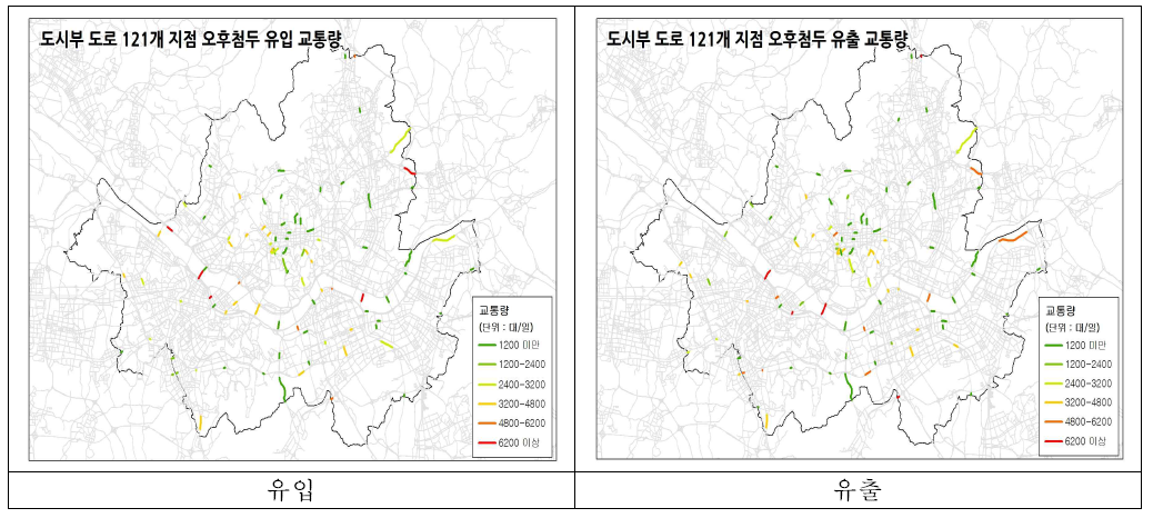 도시부 도로 121개 지점 오후 첨두 교통량