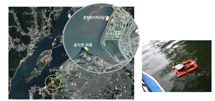 Survey sites for akinete in sediment and cross section of river bed at Gongjicheon area (left) and equipment of Acoustic Doppler Current Profiler (right).