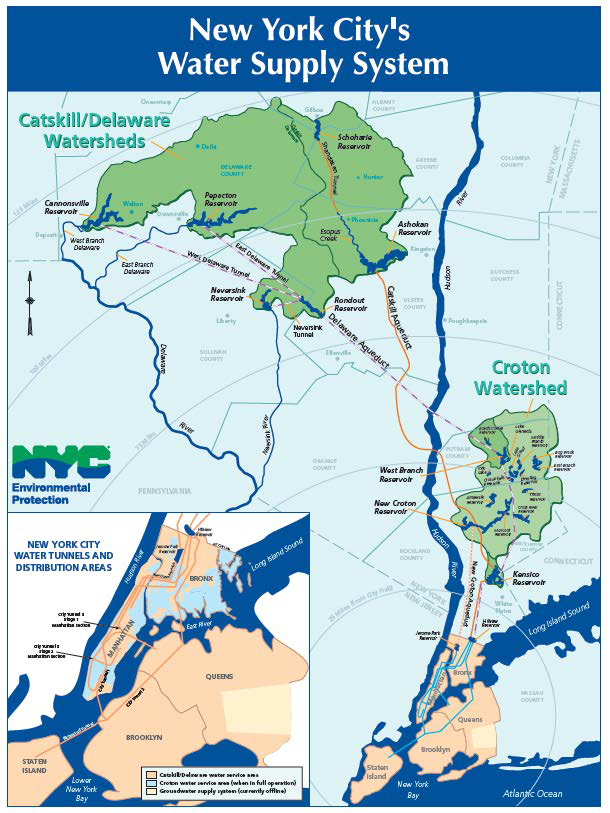 New York city’s water supply system