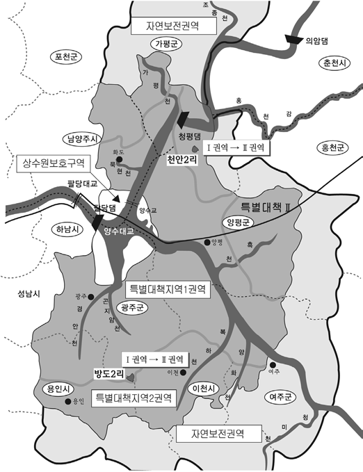 Area for Paldang Special Management