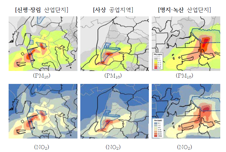 Air pollution modeling in Busan industrial complex.