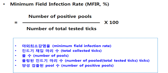 최소야외감염률 계산 방법.