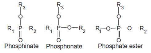 The representative structures of OPFRs