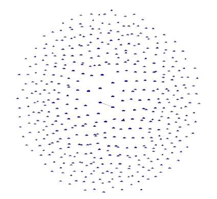 Tanimoto scrore≥0.9 네트워크 그래프