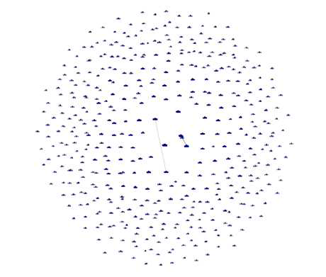 Tanimoto scrore≥0.8 네트워크 그래프