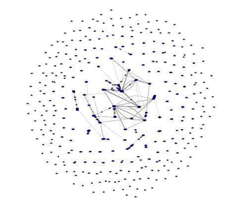 Tanimoto scrore≥0.6 네트워크 그래프