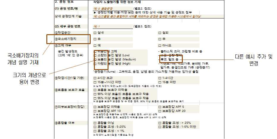 작업자 노출 부분_산업체 의견