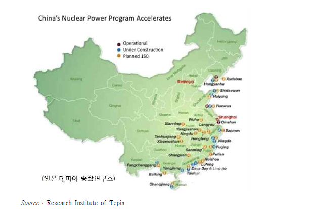 Present Situation of Nuclear generation station in China.