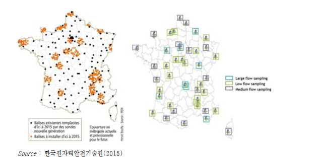 TELERAY distribution map(left) and OPERA network map(right).