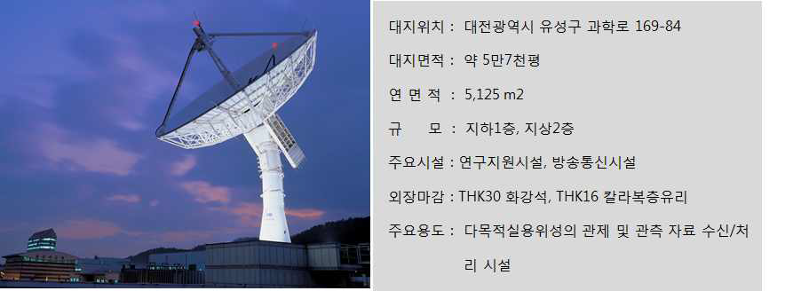 한국항공우주연구원 위성운영동