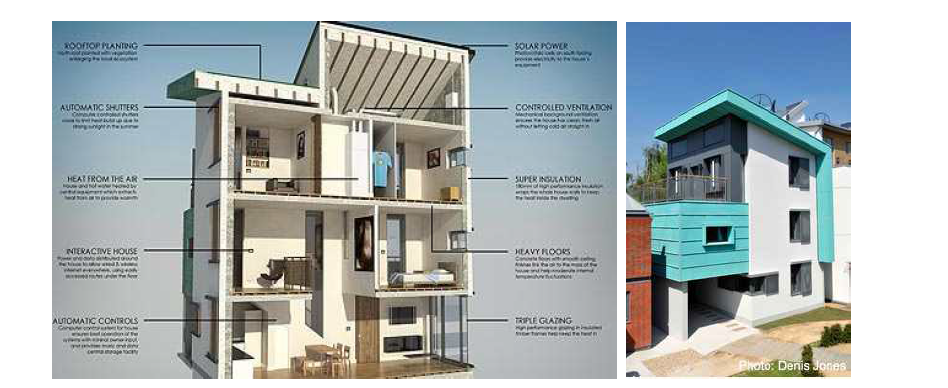 Barratt의 탄소제로주택의 양산모델