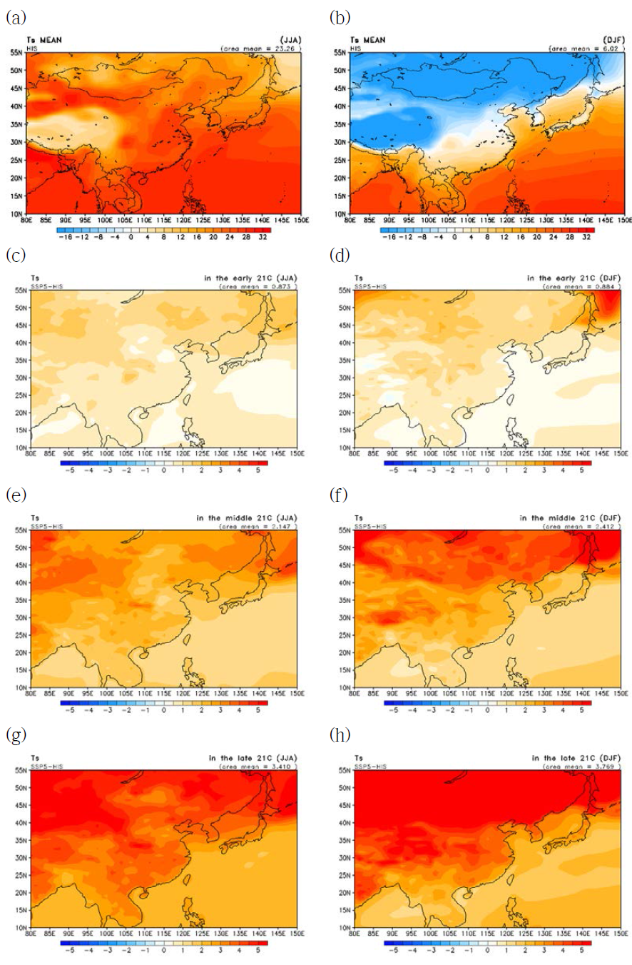 지표기온에 대한 것으로 Fig. 3-4.3와 동일.