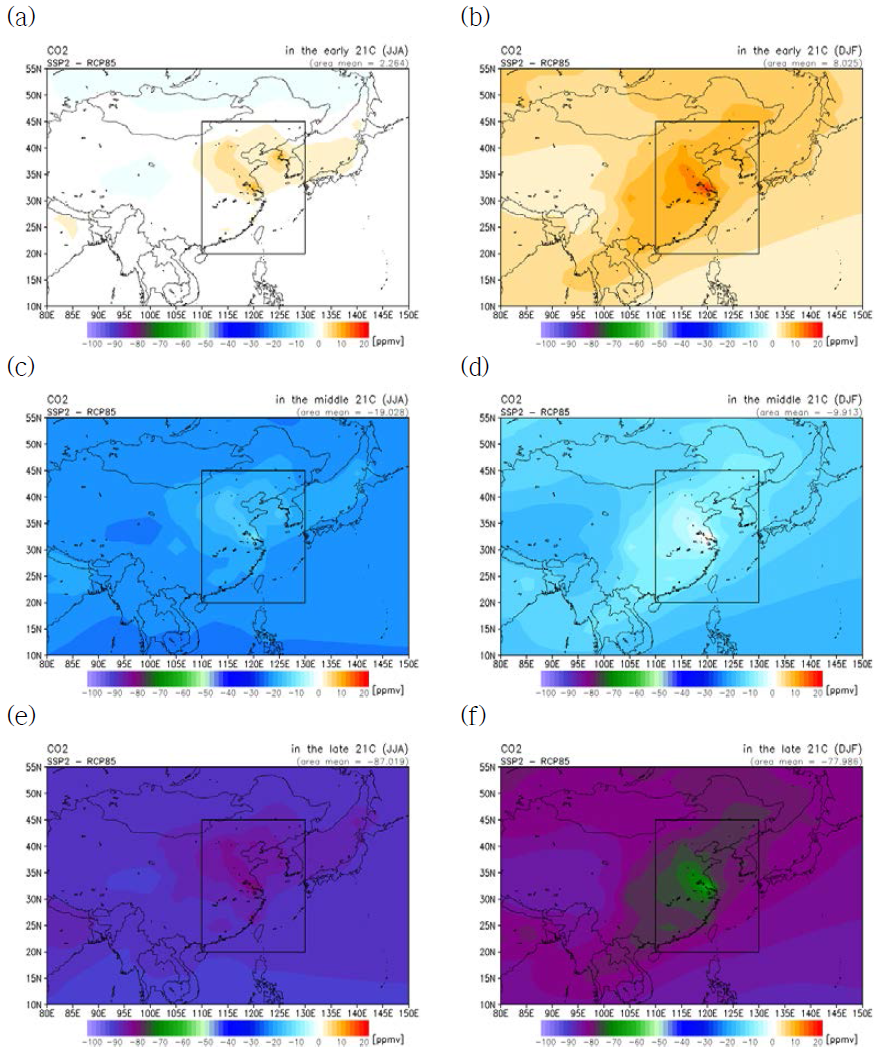 SSP2와 RCP8.5 시나리오의 차이에 대한 것으로 Fig. 3-4.3와 동일.