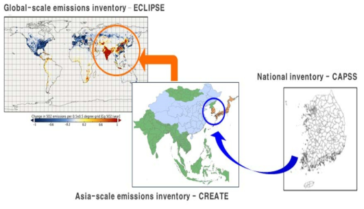 한국 (GAINS-KOREA:CAPSS), 아시아 (CREATE), 그 외 전지구 지역(ECLIPSE)의 인벤토리 구성