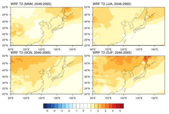 SSP5 시나리오를 이용하여 모의된 WRF의 21세기 초반 대비 21세기 중반의 (a) 봄, (b) 여름, (c) 가을, (d) 겨울 동아시아 2m 온도 편차 공간 분포.