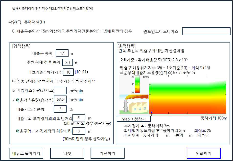 C pattern screen for odor index calculation program.