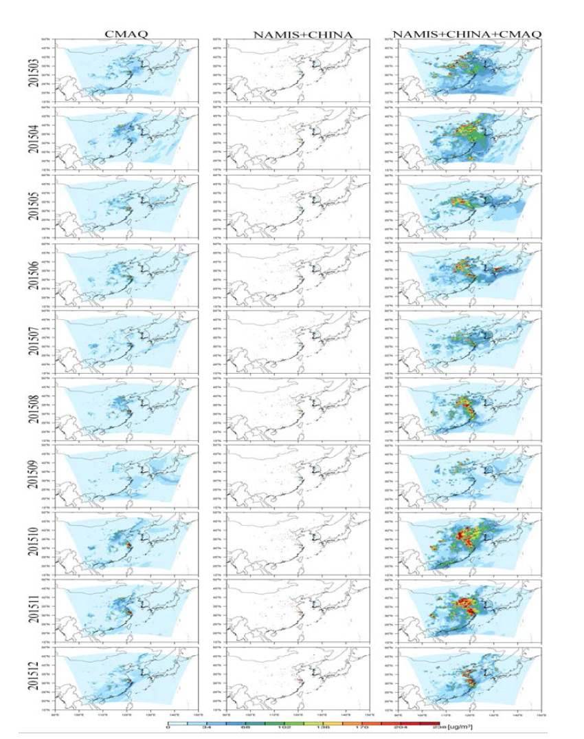 왼쪽열부터 CMAQ, 지상 관측값 (NAMIS, CAWNET), Cressman 기법을 적용한 자료동화 결과에 대한 PM10 농도의 공간 분포도 (2015년 3월 ~ 12월 15일 9:00 KST).